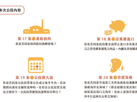 人民是投家　12/18用公投票表達自己的意見(台北畫刊110年12月)