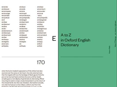 Through coding technology, the 600-page Oxford English Dictionary can be quickly composed from A to Z in just one minute. (Graphic Design/Aaron Nieh)