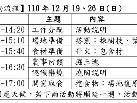 客家農場炕窯與燒陶行程表