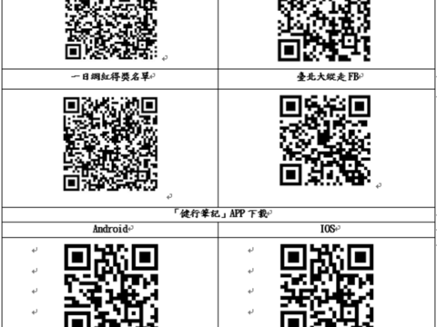 QRCORD