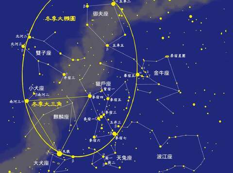 冬季星空圖片