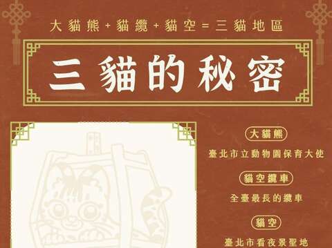 「三貓的秘密」集章卡限量1000張，想收集的動作要快！