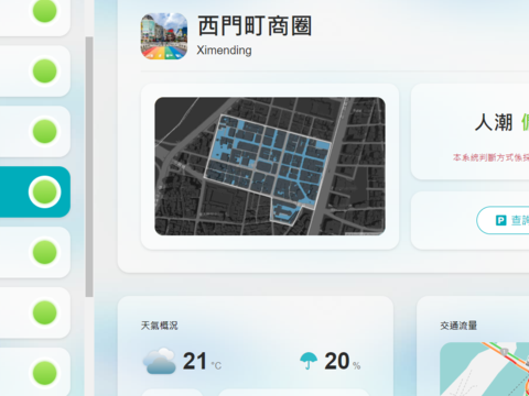 「臺北旅遊人潮警示燈號系統」整合天氣、部分景點即時影像、周邊交通及停車場等資訊