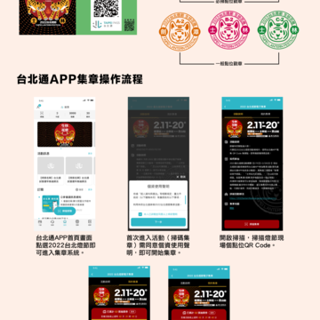電子集章懶人包