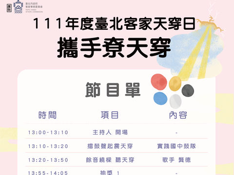 流程圖