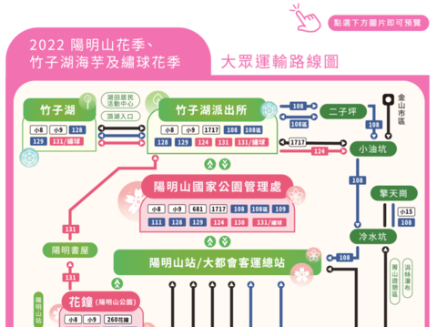 大眾運輸路線圖