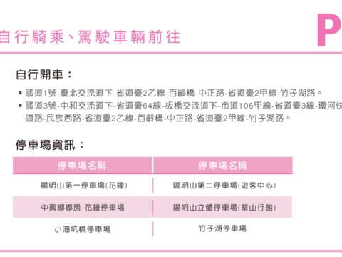 停車場資訊