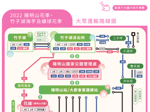大眾運輸路線圖