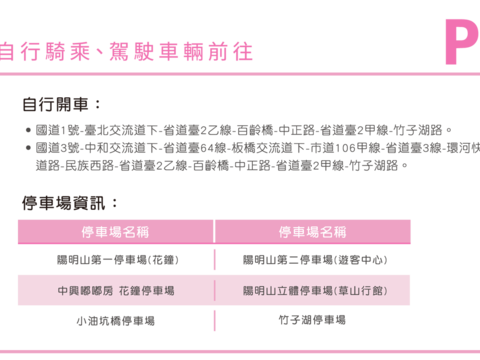 交通資訊_自行騎乘、駕駛車輛前往