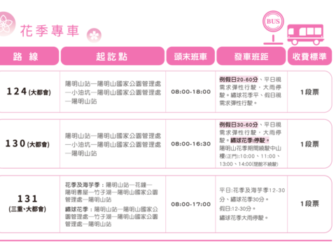 交通資訊_花季專車