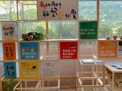 互動式問答活動板