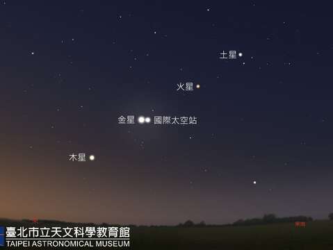 4月19日拂曉4時48分行星整齊排列於東方天空，國際太空站穿越其間