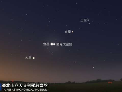 TAM: Planetary Alignment Spectacle Just Around the Corner
