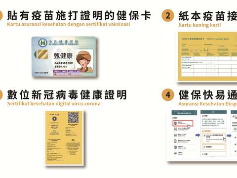 出示接種2劑COVID-19疫苗紀錄