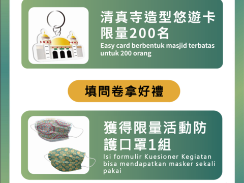 周邊好禮