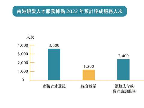 5 [最大闊度 2400 最大高度 1800]