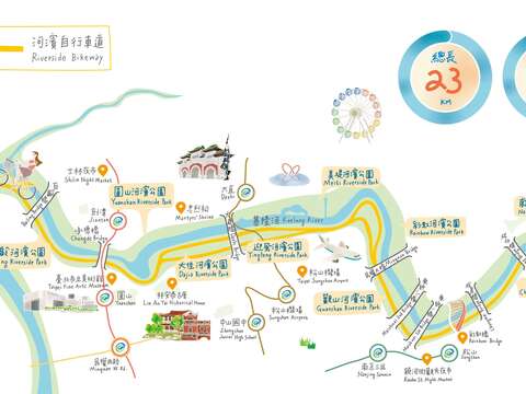 輕鬆騎-基隆河河濱_左岸(圖片來源：臺北市政府工務局水利工程處)