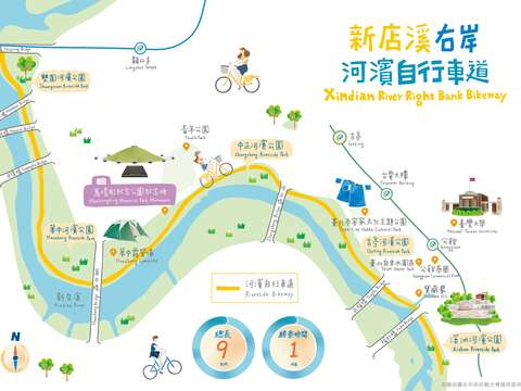 輕鬆騎-新店溪右岸(圖片來源：臺北市政府工務局水利工程處)