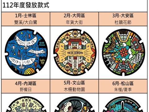 徽章-112年度發放款式(圖片來源：臺北市政府工務局水利工程處)