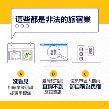 違法旅宿檢舉獎金懶人包(圖片來源:臺北市政府觀光傳播局)