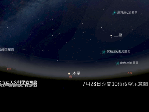 五流星雨相約共舞(圖片來源：臺北市立天文科學教育館)