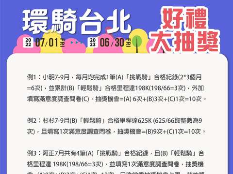 抽獎_抽獎資格及辦法-計算範例(圖片來源：臺北市政府工務局水利工程處)