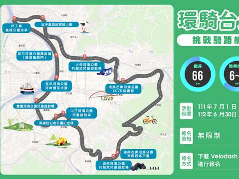 挑戰騎_路線_介紹(圖片來源：臺北市政府工務局水利工程處)