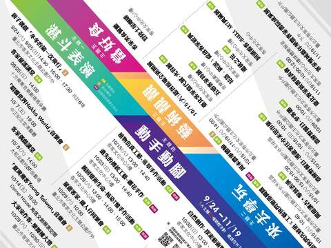 五大主題活動(圖片來源：臺北市政府客家事務委員會)