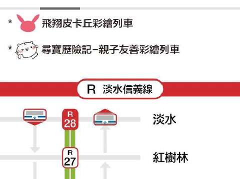 追車神器「台北捷運Go」APP(圖片來源：臺北大眾捷運股份有限公司)