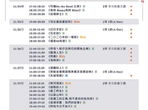 2022臺北勞工影展放映片單一覽表。(圖片來源：臺北市政府勞動局)