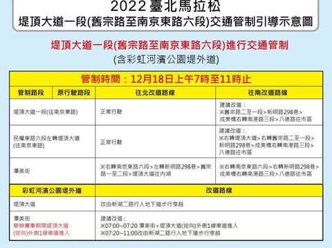 TCPD Announces Traffic Control Details for 2022 Taipei Marathon
