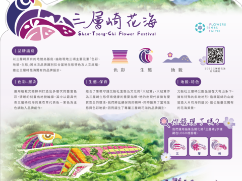 三層崎花海-品牌識別圖卡(圖片來源：臺北市政府工務局公園路燈工程管理處)