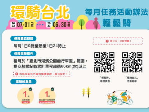 環騎台北 輕鬆騎(圖片來源:臺北市政府工務局水利工程處)