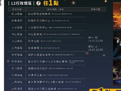 支線任務-十二行政燈區(圖片來源：臺北市政府觀光傳播局)