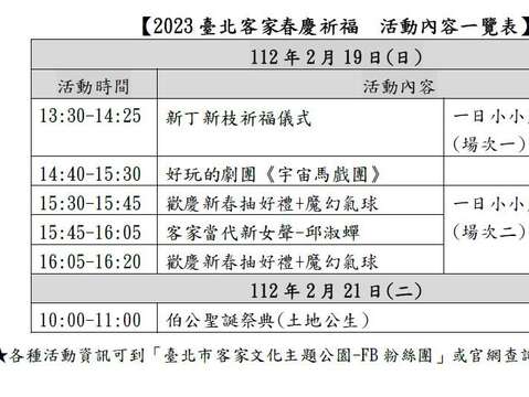 2023臺北客家春慶祈福活動內容一覽表(圖片來源：臺北市政府客家事務委員會)