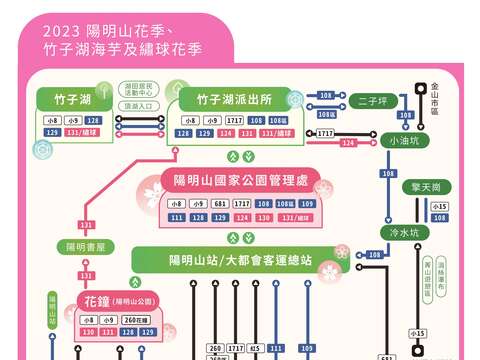 陽明山花季大眾運輸路線(圖片來源：臺北市政府工務局大地工程處)