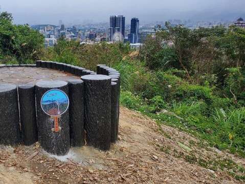 寶石手拿牌設置位置(圖片來源:臺北市政府工務局大地工程處)