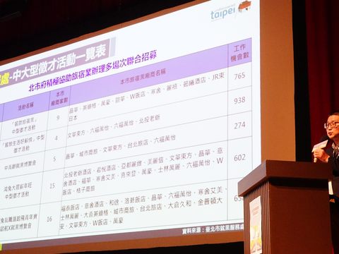 台北市就業服務處處長何洪丞會上分享旅宿業媒合徵才的活動資訊。(圖片來源：臺北市政府觀光傳播局)