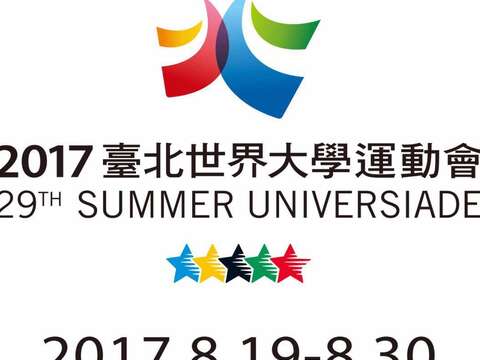 世大運