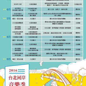 台北河岸好熱鬧 精采活動邀你尬一夏