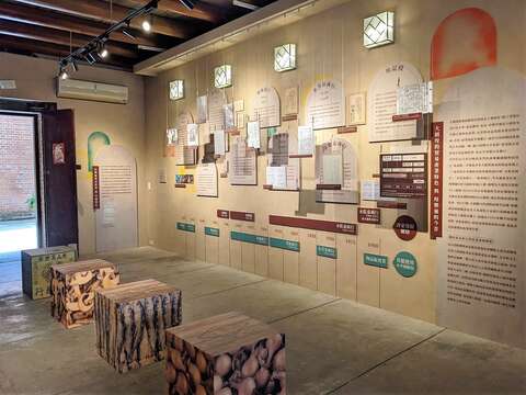 常設展藉由過往「埕樂通」中商行變化說明大稻埕產業變遷發展(圖片來源：臺北市政府文化局)