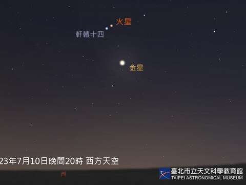 2023年7月10日晚間天象(圖片來源：臺北市立天文科學教育館)