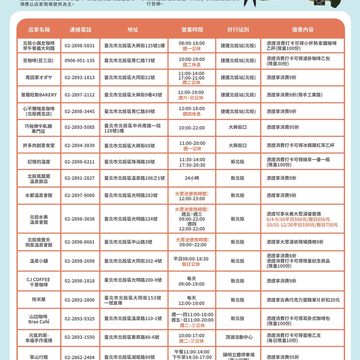 타이완 하오싱 <베이터우-주즈후 노선> 패키지 티켓 판매개시