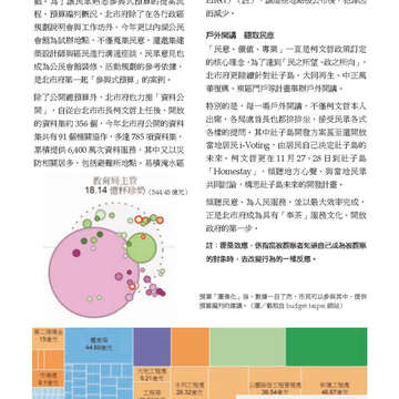 臺北畫刊575期(104年11月)_11