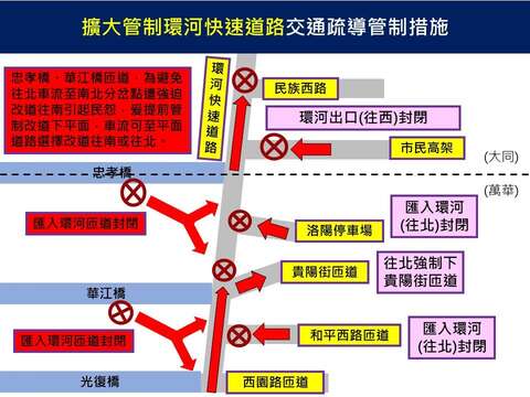 擴大管制環河快速道路（圖片來源：臺北市政府警察局交通警察大隊）