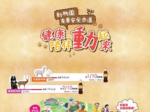 2023健走地圖展版(圖片來源：臺北市立動物園)