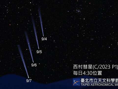 西村彗星(圖片來源：臺北市立天文科學教育館)