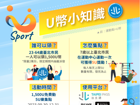 U-Sport臺北樂運動圖卡小知識(圖片來源：臺北市政府體育局)