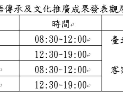 成果發表觀摩日程表(圖片來源：臺北市政府客家事務委員會)