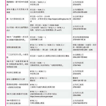 臺北畫刊572期(104年09月)_62
